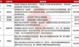 第五周年爆料新闻内容,独家爆料背后的精彩瞬间”